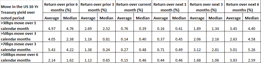 interest-rate-grid-10-31-16